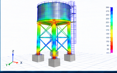 Modelo estructural
